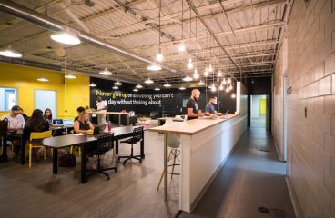 Culture of Co-working Space and its Importance